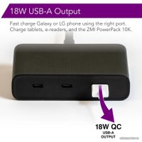 Сетевое зарядное ZMI USB Charger 65W HA932