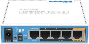 Mikrotik RB951Ui-2nD