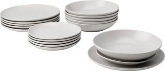 Набор тарелок Ikea Fargklar 70564699