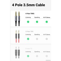 Кабель Ugreen AV183 20782 3.5 мм - 3.5 мм (2 м, черный)