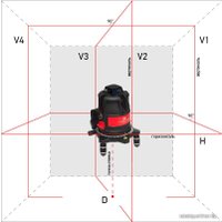 Лазерный нивелир ADA Instruments ULTRALiner 360 4V Set [A00477]