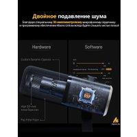 Проводной микрофон Maono PD100X (черный)