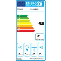 Кухонная вытяжка Franke FDW 908 IB XS 110.0365.588