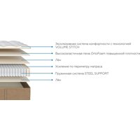 Матрас Beyosa Design Model 190х140