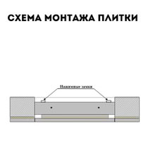 Люк Lukoff Классик+ (60x60 см)