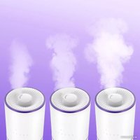 Увлажнитель воздуха Kitfort KT-2879