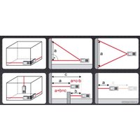 Лазерный дальномер Yato YT-73125