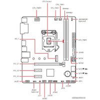 Материнская плата MSI B460M-A Pro