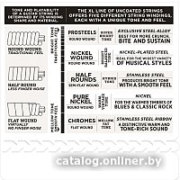 Струны для гитары D'Addario ECG-23