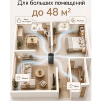 Очиститель воздуха SmartMi Air Purifier 3 KQJHQ03ZM