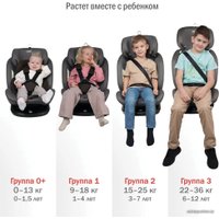 Детское автокресло Siger Престиж (маренго)