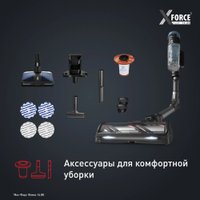 Пылесос Tefal X-Force Flex 14.80 Cordless Stick Vacuum TY9BC1WO