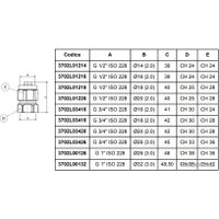 Фитинг APE Муфта с внутренней резьбой 16x1/2" [3702L01216]