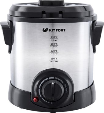 Kitfort KT-2011