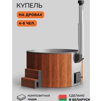 Купель Scandinaf Furako 200RG