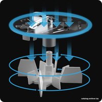 Машинка для удаления катышков Lofans Hair Ball Trimmer CS-622