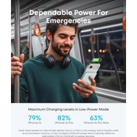 Внешний аккумулятор Anker Nano A1665 12W 5000mAh (бирюзовый)