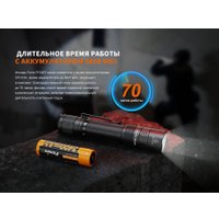 Фонарь Fenix PD32R