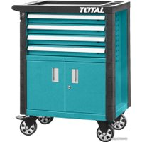 Тележка Total THRC01041