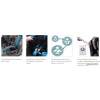 Детское автокресло Evenflo Symphony e3 LX FreeFlow (olympus)