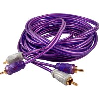 Кабель KICX LL 408