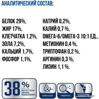 Сухой корм для собак Pet's Brunch Starter для щенков и кормящих с говядиной 4 кг